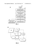 Methods and Systems To Estimate Wellbore Events diagram and image