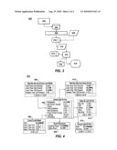 Methods and Systems To Estimate Wellbore Events diagram and image