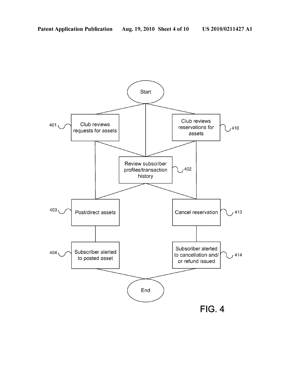 METHODS AND SYSTEMS FOR BROKERING UNDER-UTILIZED AMENITIES AND ASSETS OF PRIVATE CLUBS - diagram, schematic, and image 05