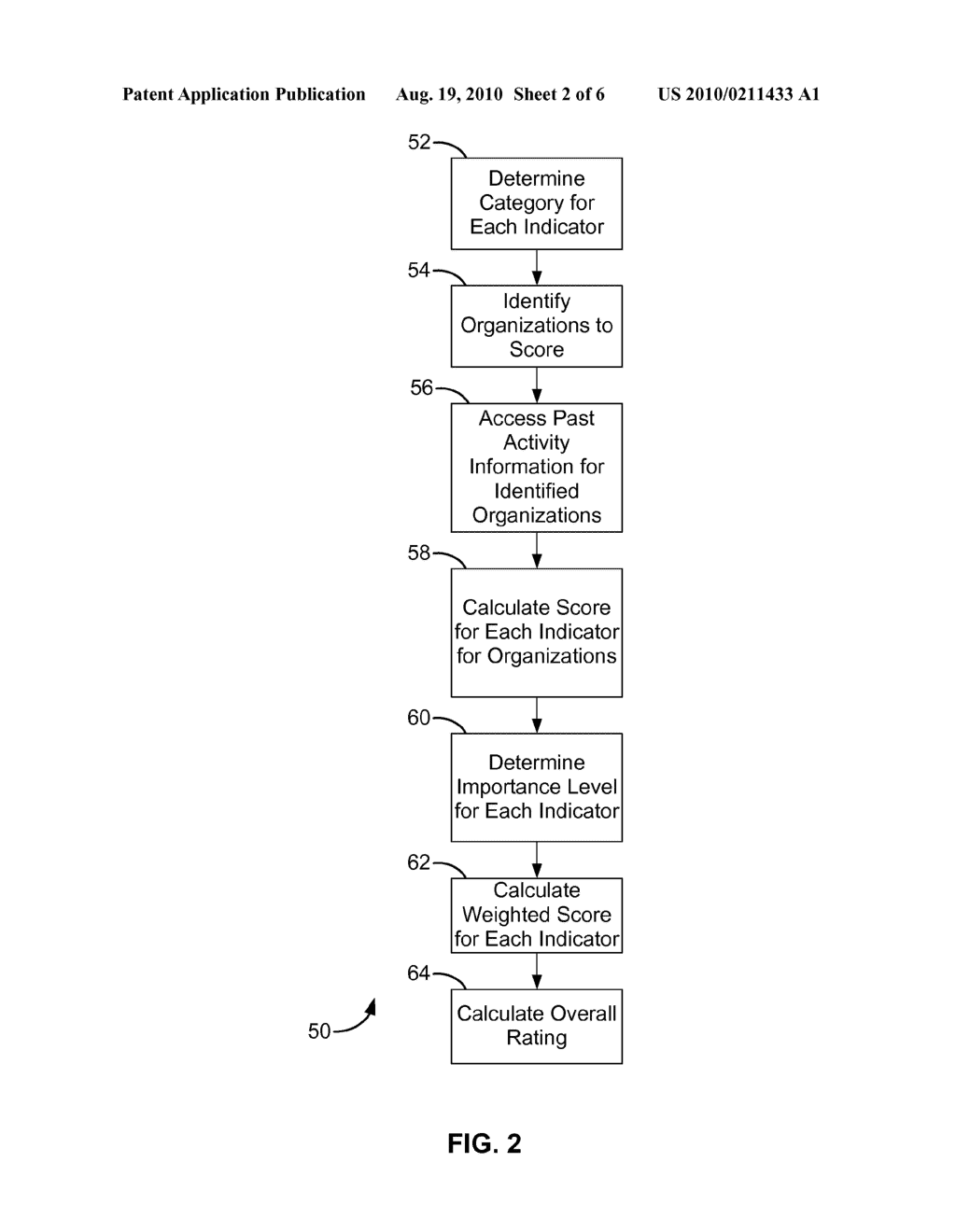 SYSTEM AND METHOD FOR SCORING GROUPS - diagram, schematic, and image 03