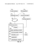 Managing Vehicle Usage diagram and image