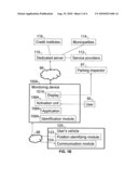 Managing Vehicle Usage diagram and image