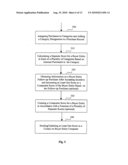 BUYER-DRIVEN TARGETING OF PURCHASING ENTITIES diagram and image