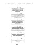 BUYER-DRIVEN TARGETING OF PURCHASING ENTITIES diagram and image