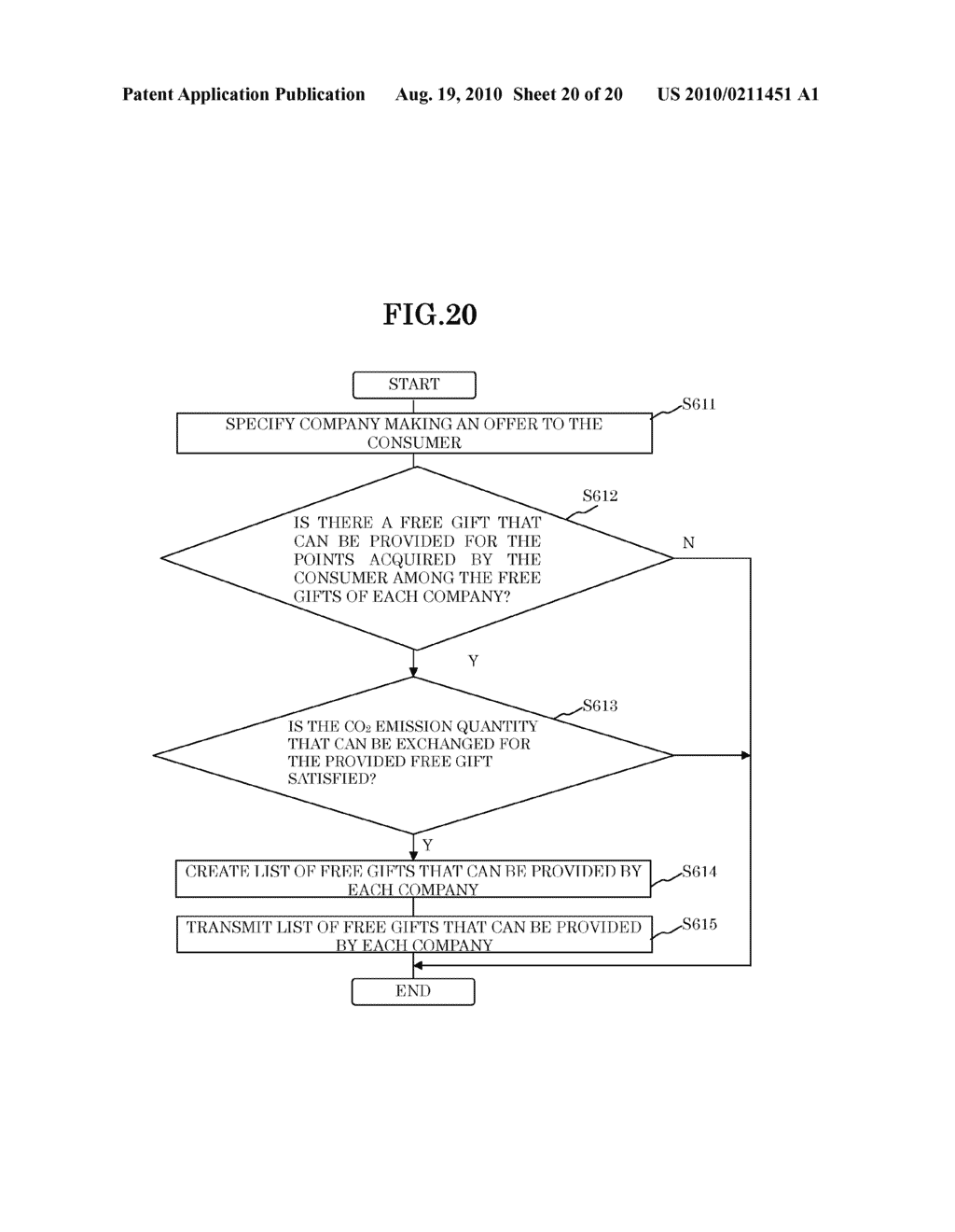 INFORMATION PROCESSING APPARATUS, METHOD, AND STORAGE MEDIUM FOR STORING COMPUTER PROGRAM - diagram, schematic, and image 21