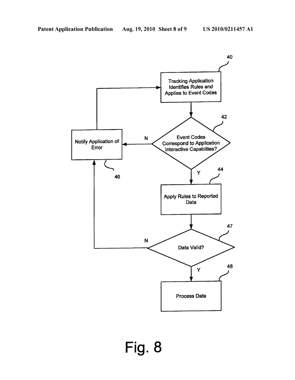 METHOD AND APPARATUS FOR TRACKING INTERACTIVE EVENTS RELATED TO ADVERTISING - diagram, schematic, and image 09