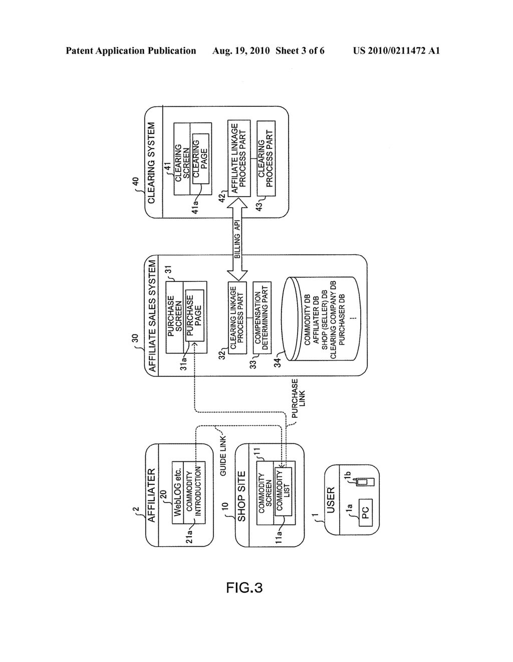 AFFILIATE SYSTEM HAVING LINKAGE FUNCTION WITH CLEARING SYSTEM - diagram, schematic, and image 04