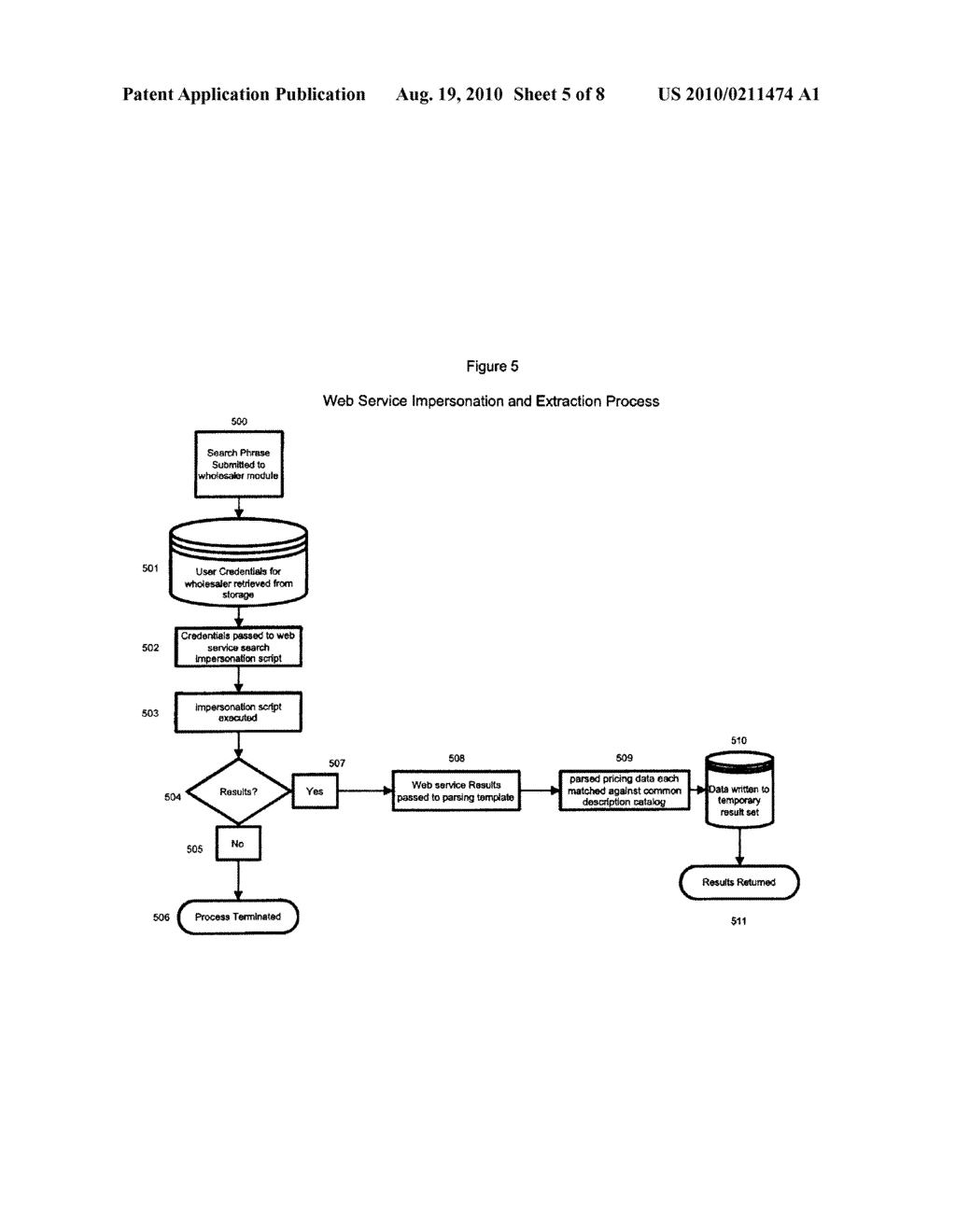 Price Comparison Process and System - diagram, schematic, and image 06