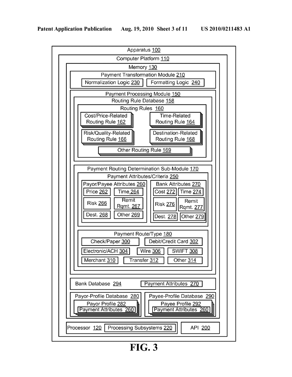 SYSTEMS, METHODS AND COMPUTER PROGRAM PRODUCTS FOR MANAGING PAYMENT PROCESSES IN A COMPREHENSIVE PAYMENT HUB SYSTEM - diagram, schematic, and image 04