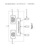 LICENSE ENFORCEMENT diagram and image