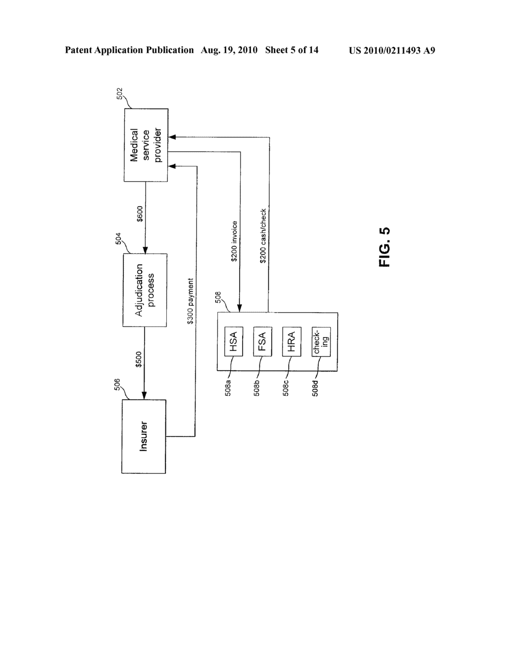 Incentive Programs For Healthcare Cards - diagram, schematic, and image 06