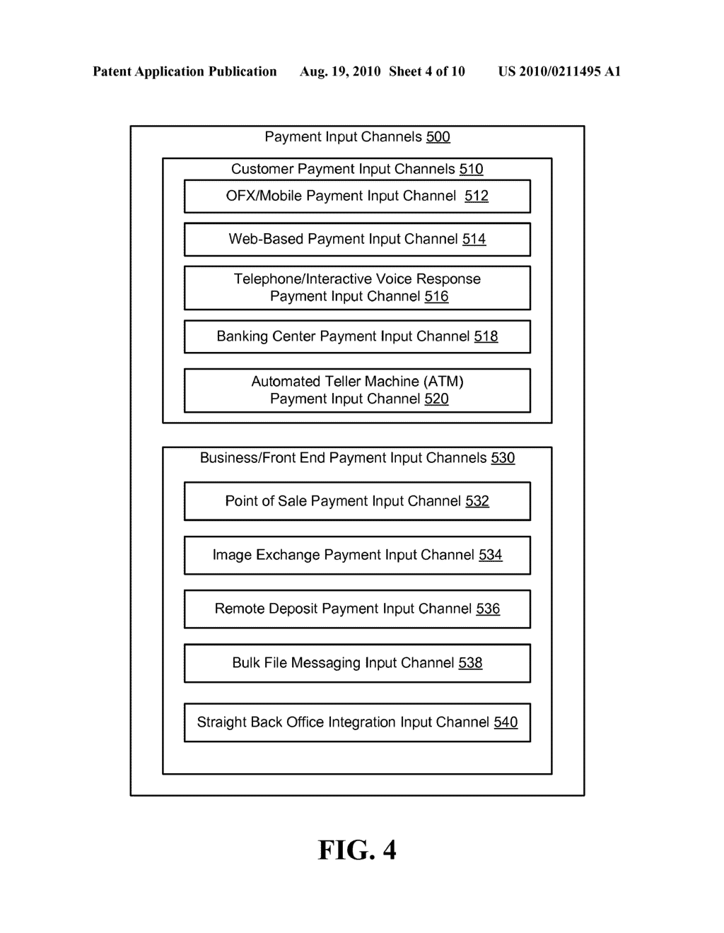 SYSTEMS, METHODS AND COMPUTER PROGRAM PRODUCTS FOR IMPROVING FOREIGN CURRENCY EXCHANGE IN A COMPREHENSIVE PAYMENT HUB SYSTEM - diagram, schematic, and image 05