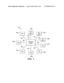 Multiple Protocol Trading System diagram and image