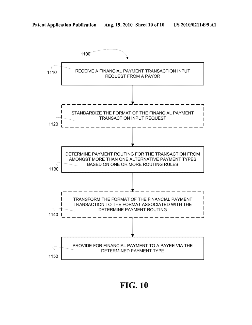 SYSTEMS, METHODS AND COMPUTER PROGRAM PRODUCTS FOR OPTIMIZING ROUTING OF FINANCIAL PAYMENTS - diagram, schematic, and image 11