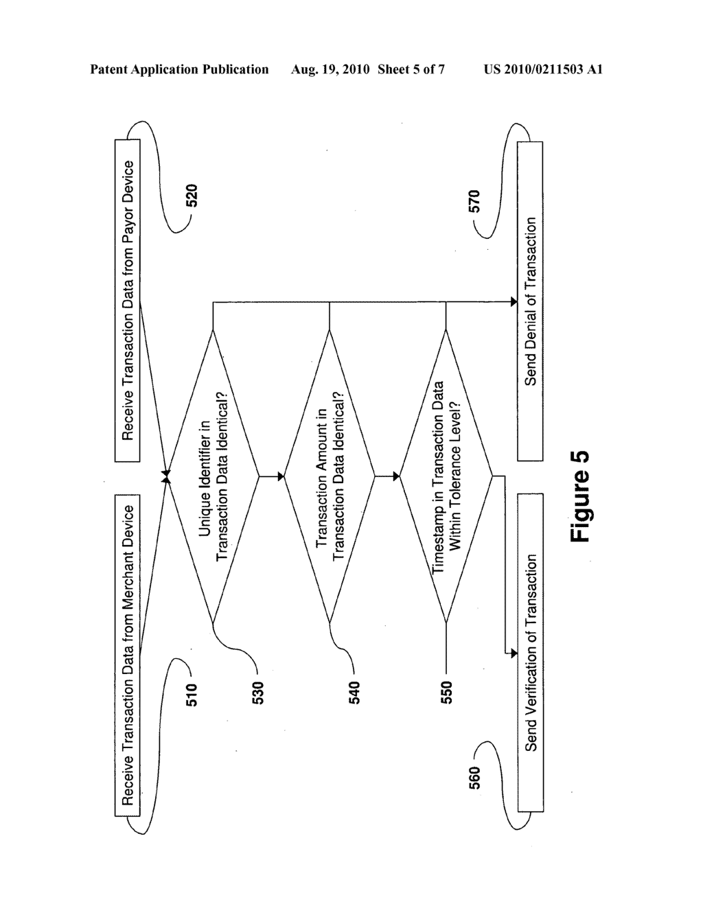 Double Verified Transaction Device and Method - diagram, schematic, and image 06