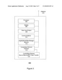 OVER THE AIR UPDATE OF PAYMENT TRANSACTION DATA STORED IN SECURE MEMORY diagram and image