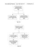 OVER THE AIR UPDATE OF PAYMENT TRANSACTION DATA STORED IN SECURE MEMORY diagram and image