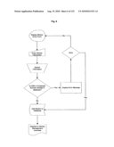 WORKER AND DOCUMENT MANAGEMENT SYSTEM diagram and image