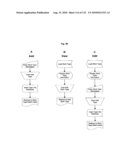 WORKER AND DOCUMENT MANAGEMENT SYSTEM diagram and image