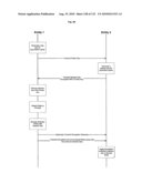 WORKER AND DOCUMENT MANAGEMENT SYSTEM diagram and image