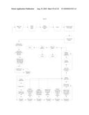 WORKER AND DOCUMENT MANAGEMENT SYSTEM diagram and image