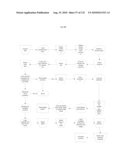 WORKER AND DOCUMENT MANAGEMENT SYSTEM diagram and image