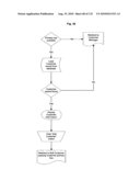 WORKER AND DOCUMENT MANAGEMENT SYSTEM diagram and image