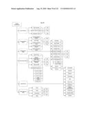 WORKER AND DOCUMENT MANAGEMENT SYSTEM diagram and image