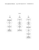 WORKER AND DOCUMENT MANAGEMENT SYSTEM diagram and image