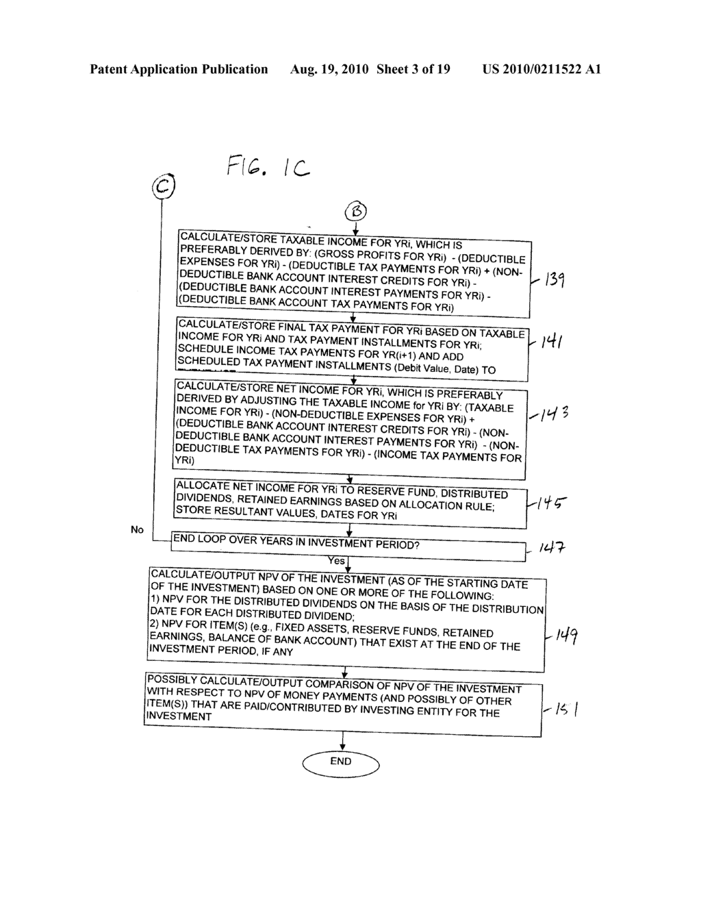 Computer-Implemented Method For Evaluating an Investment - diagram, schematic, and image 04