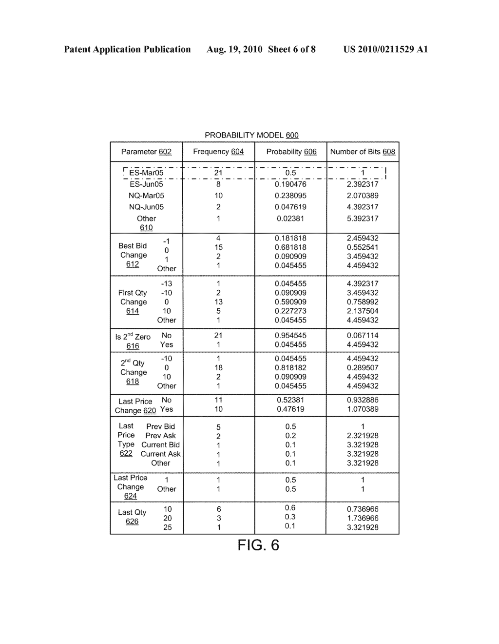 System and Method for Providing Market Data in an Electronic Trading Environment - diagram, schematic, and image 07