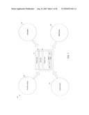 Cross Community Invitation and Multiple Provider Product Information Processing System diagram and image