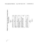 Cross Community Invitation and Multiple Provider Product Information Processing System diagram and image