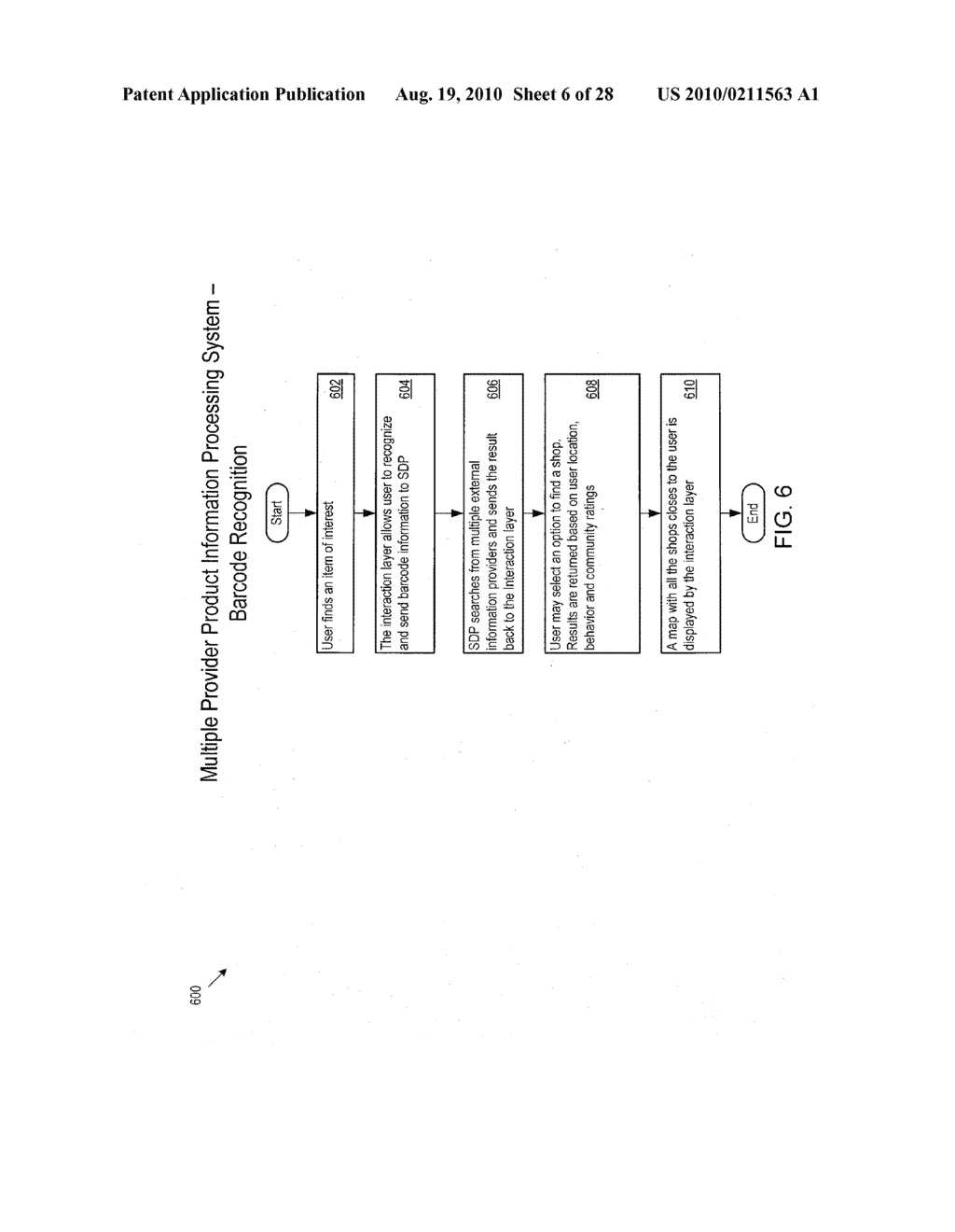 Cross Community Invitation and Multiple Provider Product Information Processing System - diagram, schematic, and image 07