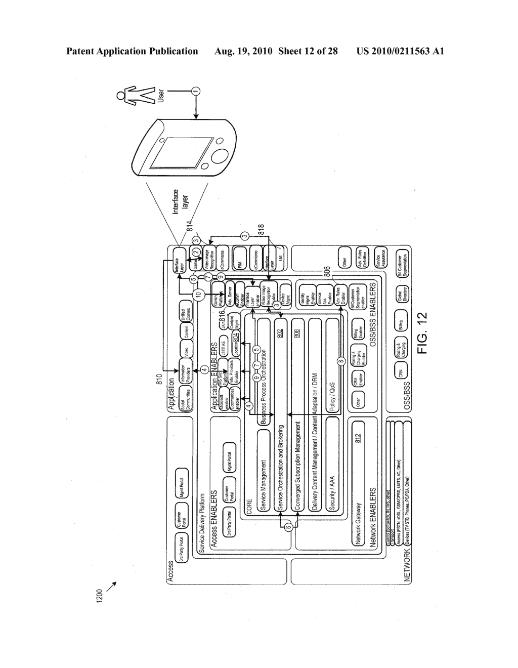 Cross Community Invitation and Multiple Provider Product Information Processing System - diagram, schematic, and image 13