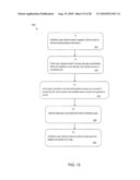 Cross Community Invitation and Multiple Provider Product Information Processing System diagram and image