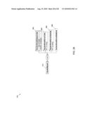 Cross Community Invitation and Multiple Provider Product Information Processing System diagram and image