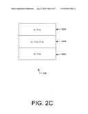 Context-Aware Query Suggestion By Mining Log Data diagram and image