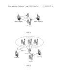 File Transfer System, Device And Method diagram and image