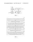 File Transfer System, Device And Method diagram and image