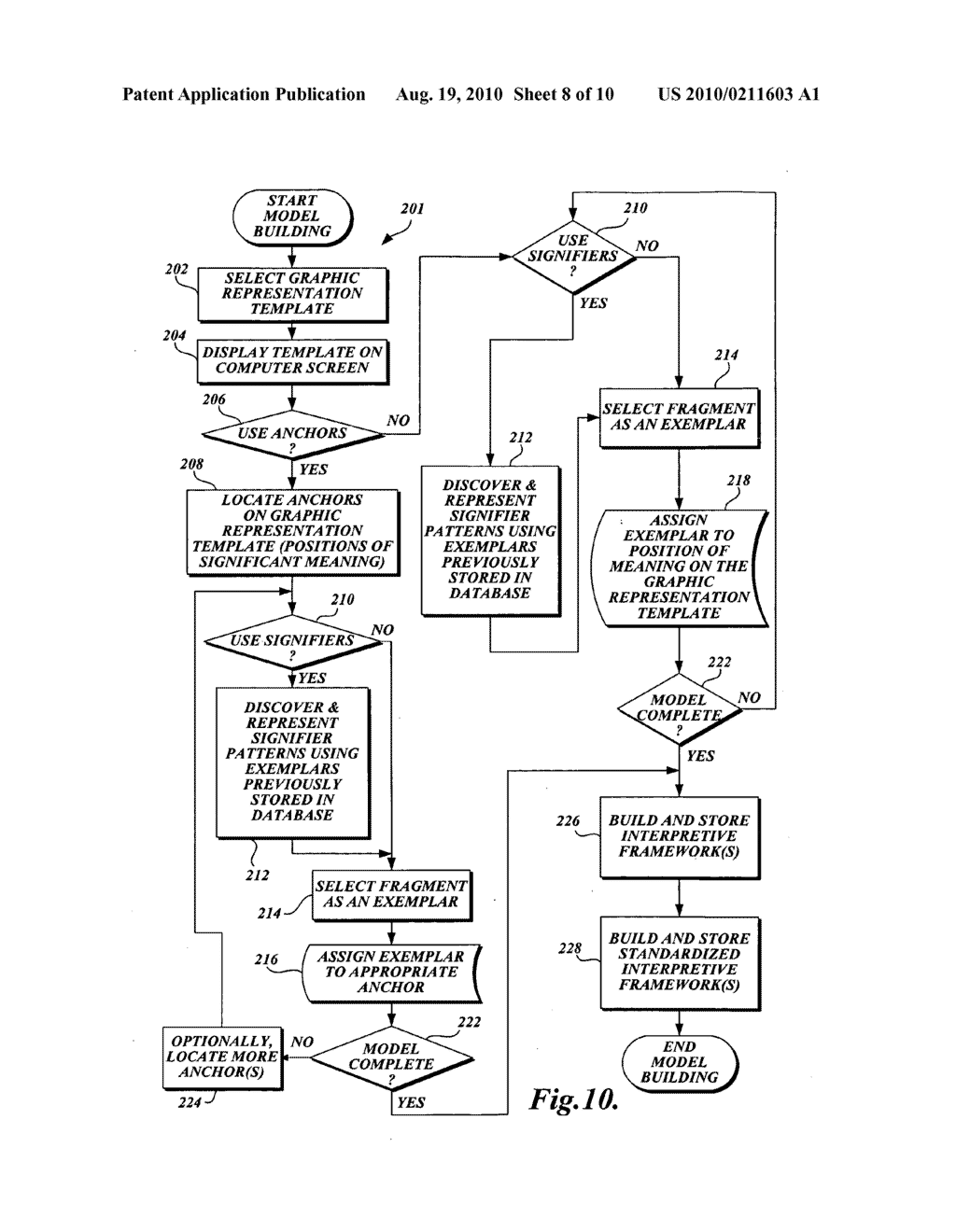 COMPUTER-AIDED METHODS AND SYSTEMS FOR PATTERN-BASED COGNITION FROM FRAGMENTED MATERIAL - diagram, schematic, and image 09