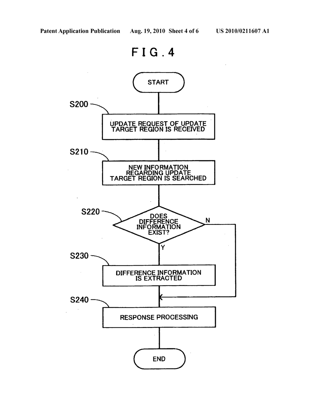 INFORMATION UPDATING APPARATUS, INFORMATION UPDATING METHOD AND INFORMATION UPDATING PROGRAM - diagram, schematic, and image 05