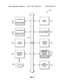 METHOD AND SYSTEM TO PROCESS UNSTRUCTURED DATA diagram and image