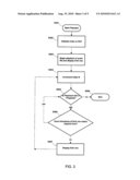 UTILIZATION OF RADIO STATION METADATA TO CONTROL PLAYBACK OF CONTENT AND DISPLAY OF CORRESPONDING CONTENT INFORMATION diagram and image