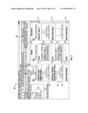 PROJECTS CONTAINING MEDIA DATA OF DIFFERENT TYPES diagram and image