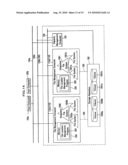 Storage system, volume management method, and management computer diagram and image