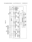 Storage system, volume management method, and management computer diagram and image