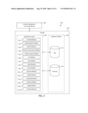 WEB-BASED ORGANIZATION OF ONLINE ADVERTISING CONTENT diagram and image