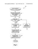 SELECTION OF ROAMING GATEWAY diagram and image