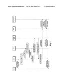 SELECTION OF ROAMING GATEWAY diagram and image